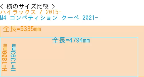 #ハイラックス Z 2015- + M4 コンペティション クーペ 2021-